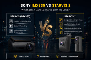Sony STARVIS 2 sensor comparison showing ultra-clear 4K night vision, sharper license plate capture, and reduced motion blur compared to a regular dash cam sensor and STARVIS dash cam.
