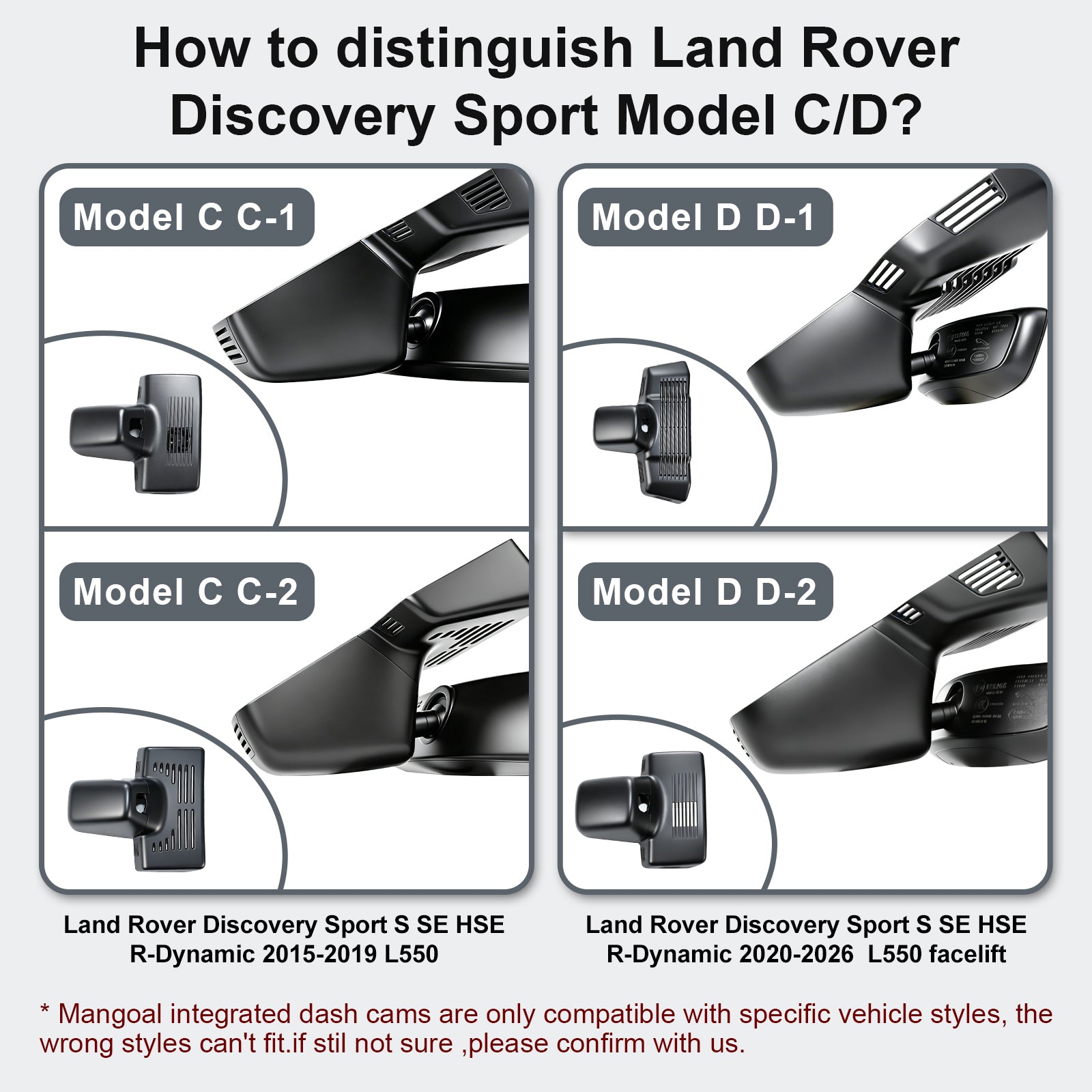 Mangoal 4K Dash Cam for Land Rover Discovery Sport S SE HSE R-Dynamic L550 facelift(Model D)