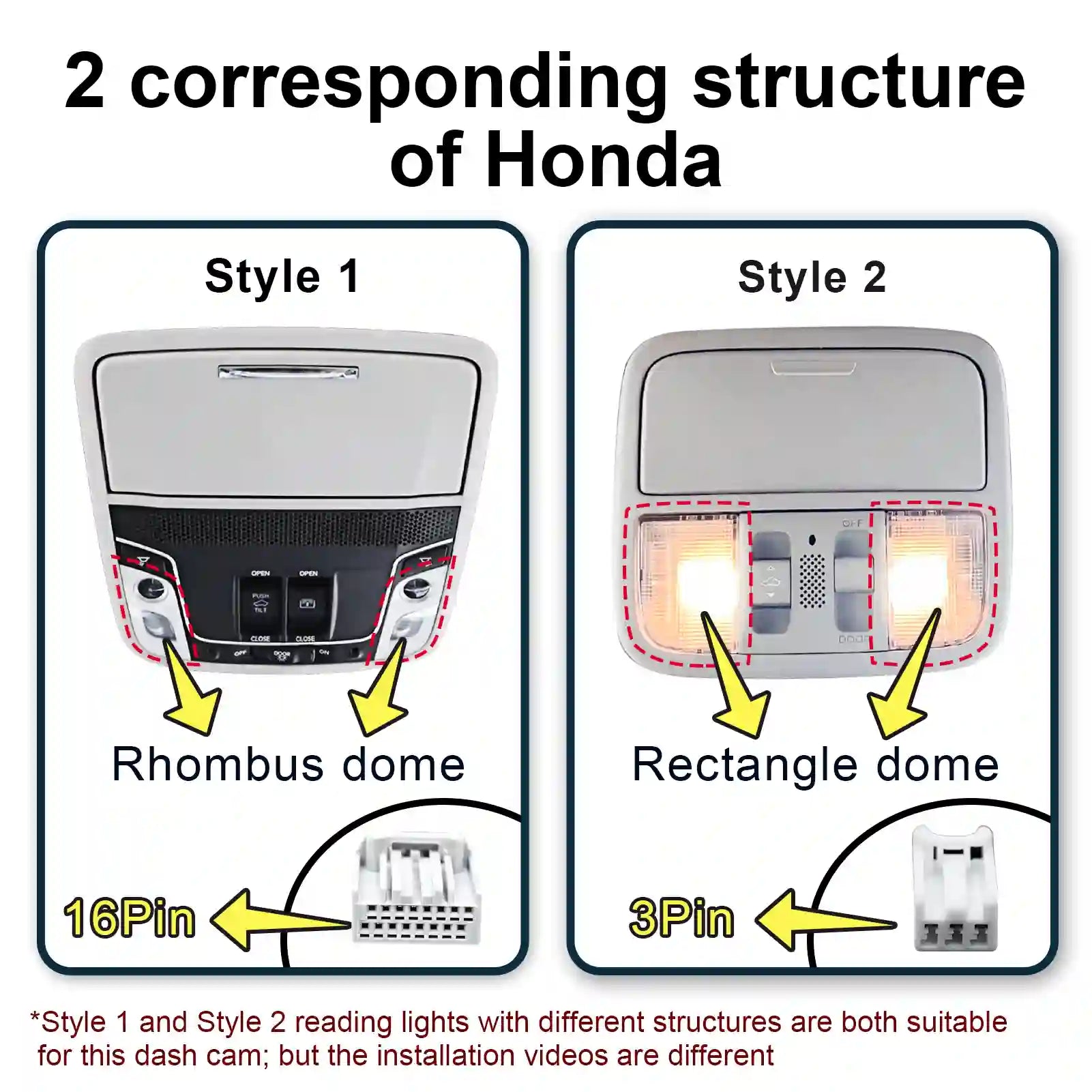 honda pilot passport Rigdeline Diagram comparing two styles of Honda dashboard camera installations with rhombus and rectangle domes.