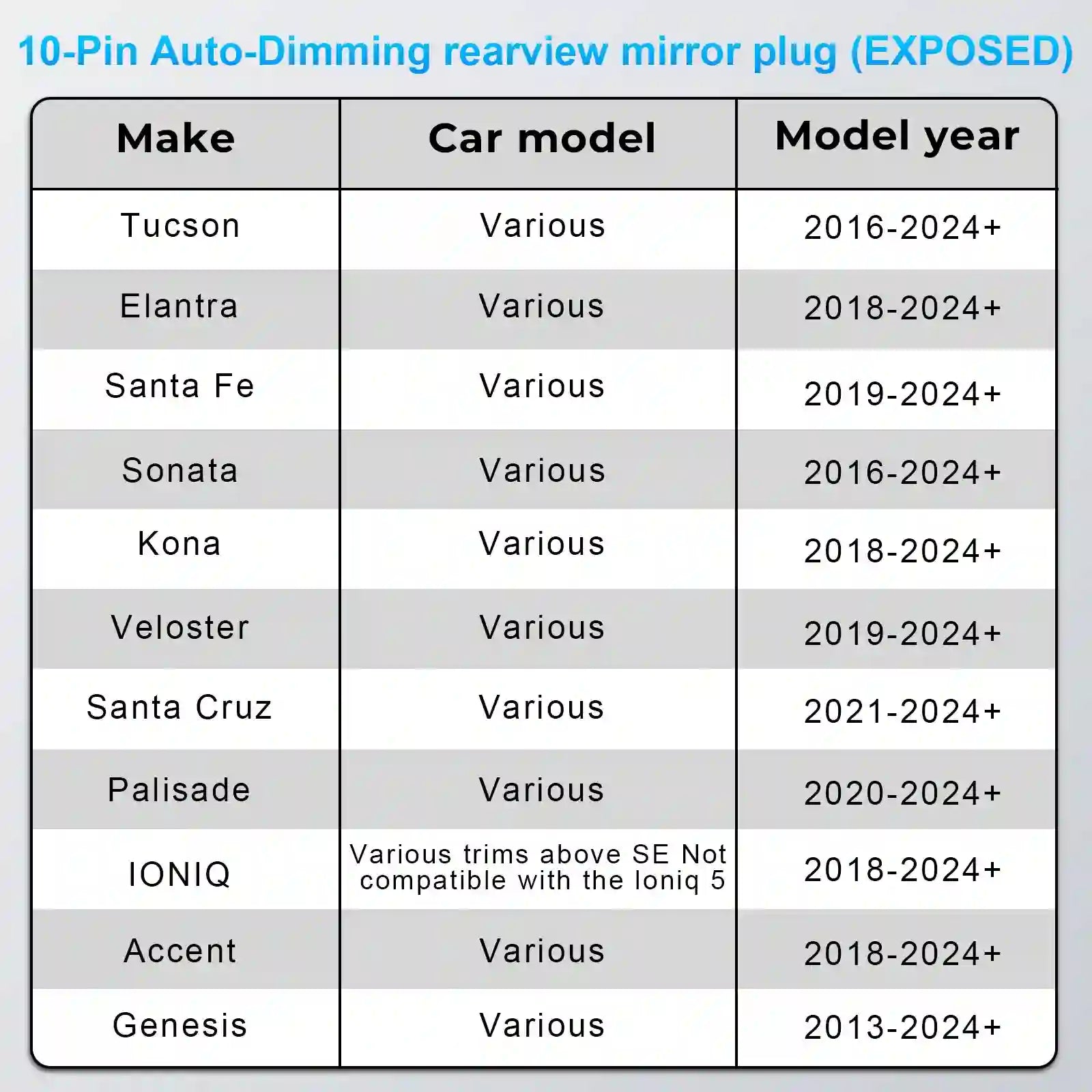 Table listing car models and their model years compatible with a 10-Pin Auto-Dimming rearview mirror plug.