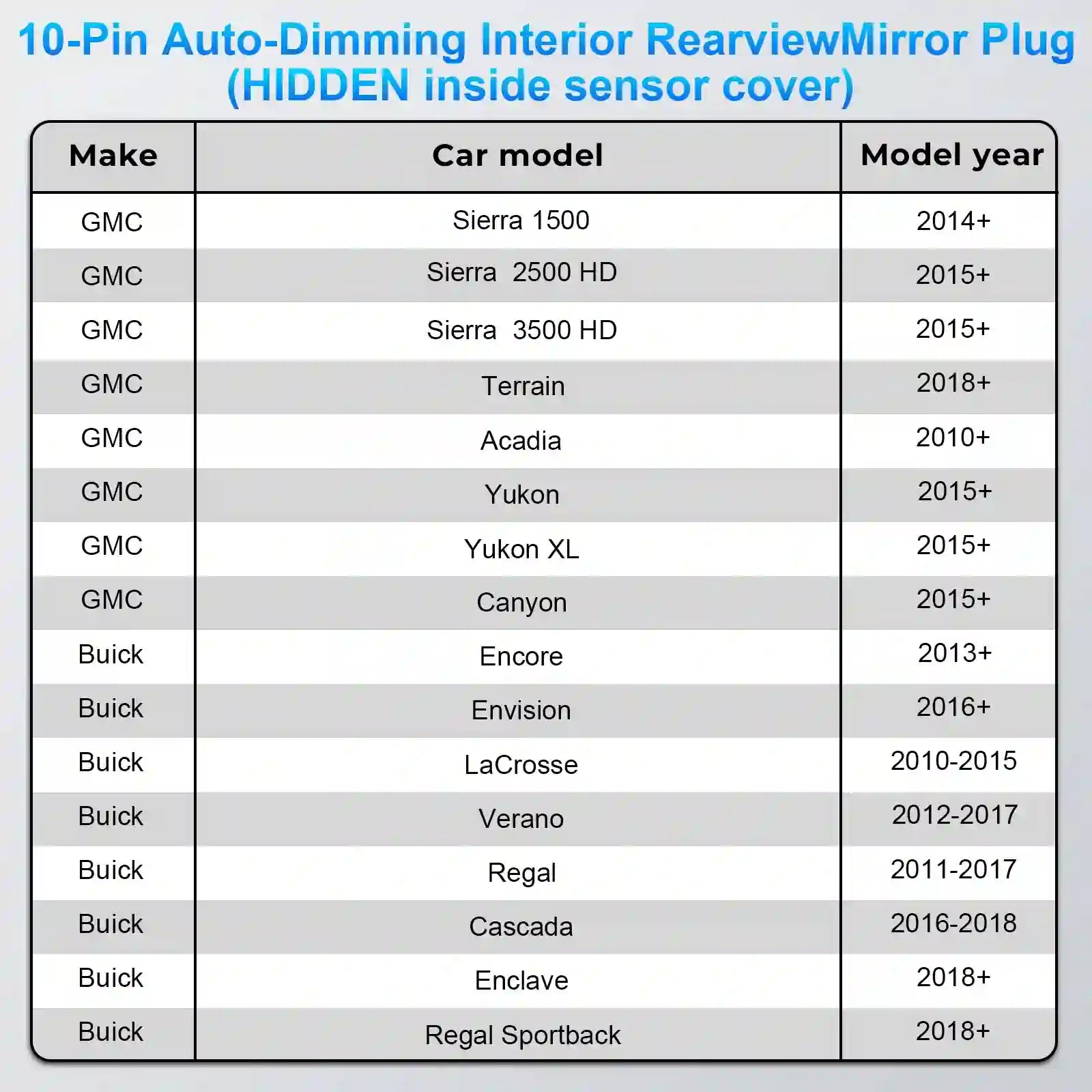Chevy Gm wifi dash camera pro power adapter 