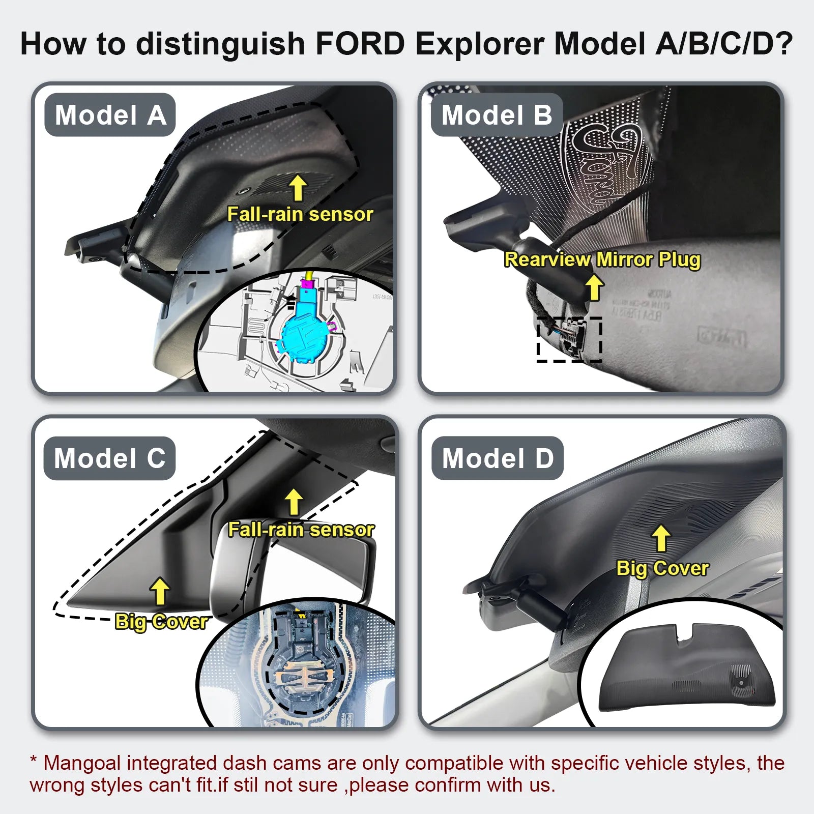Mangoal 4K Dash Cam for Ford Explorer U502 2011~2019 (Model B)