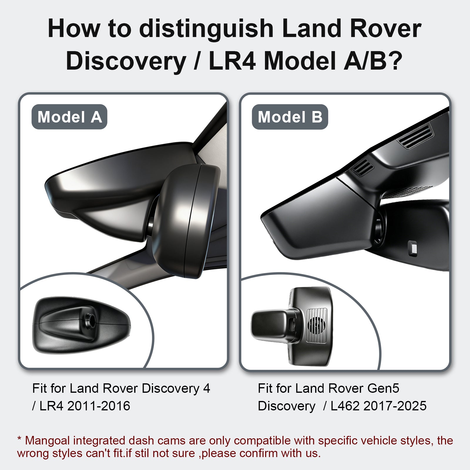 Mangoal Front 4K HDR Dash Cam STARVIS 2 for Land Rover Discovery 4 / LR4(Model A)