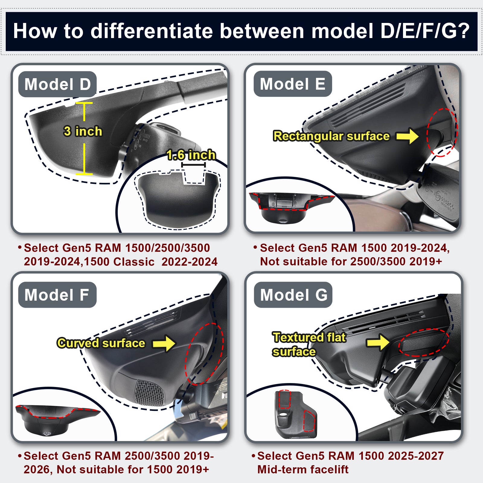 Mangoal Front 4K & Rear 2K HDR Dash Cam, Dual STARVIS 2, for Dodge Gen5 RAM 1500 2025-2027(Model G)