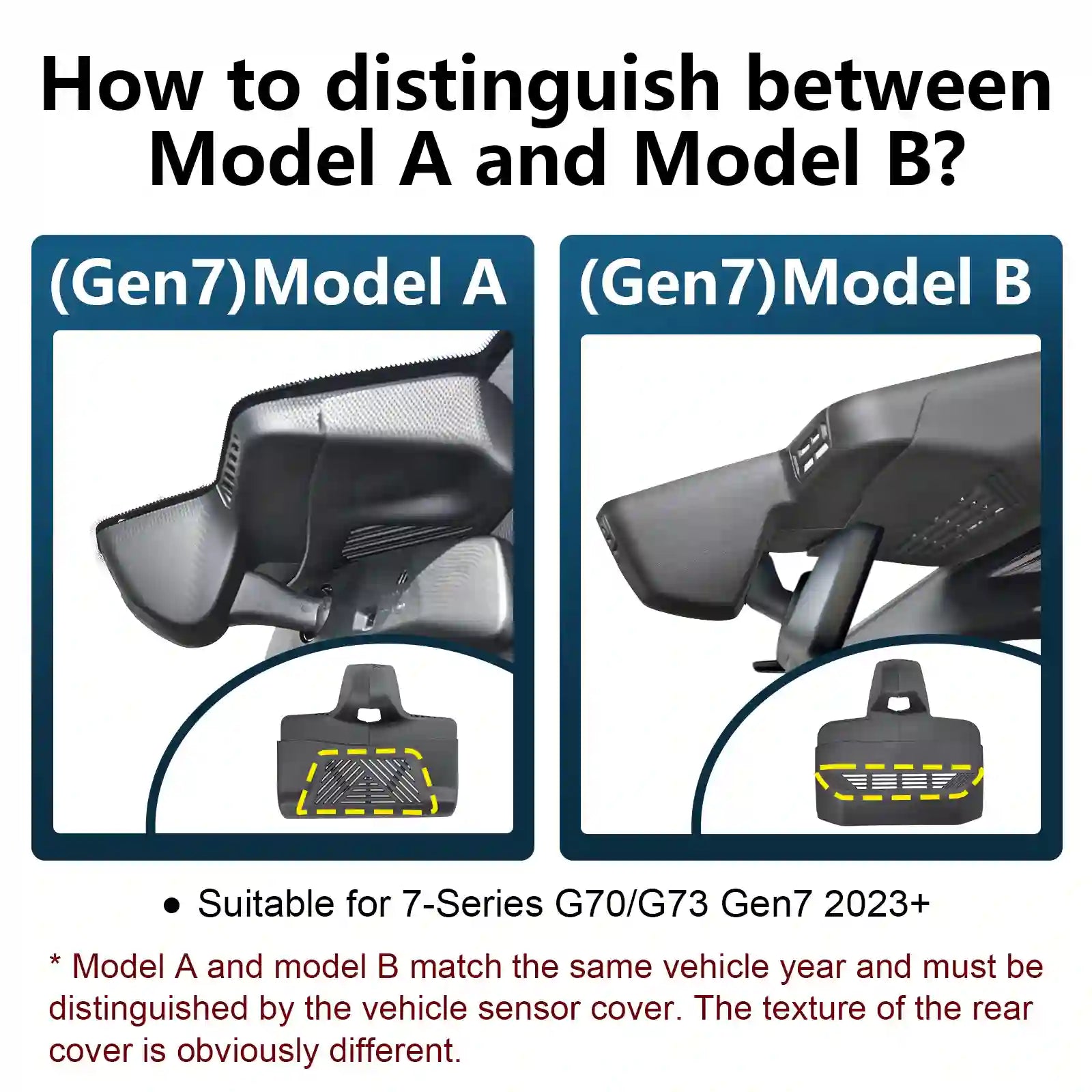 BMW 7-Series Gen-7 Model-A & B dashcamera case 