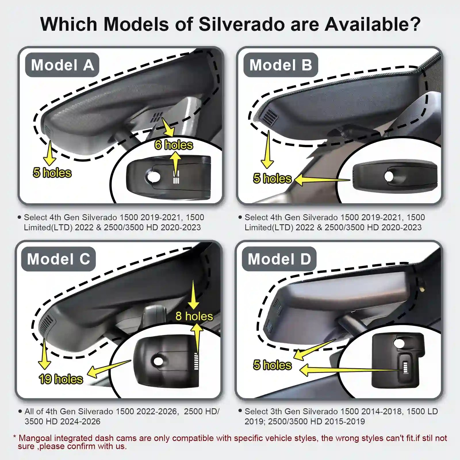 Comparison chart of different models of Silverado dash cam compatibility with vehicle holes.