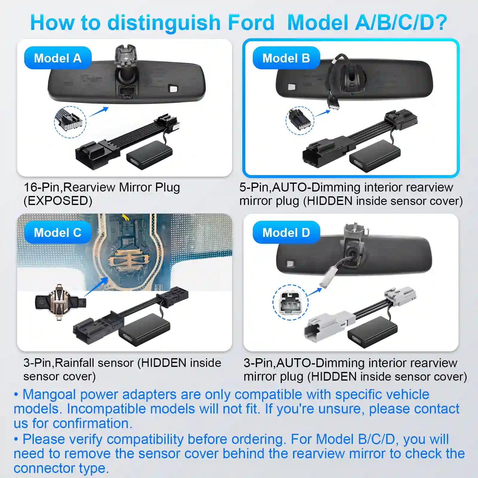 Comparison chart of Ford Model A, B, C, and D rearview mirrors with connectors.