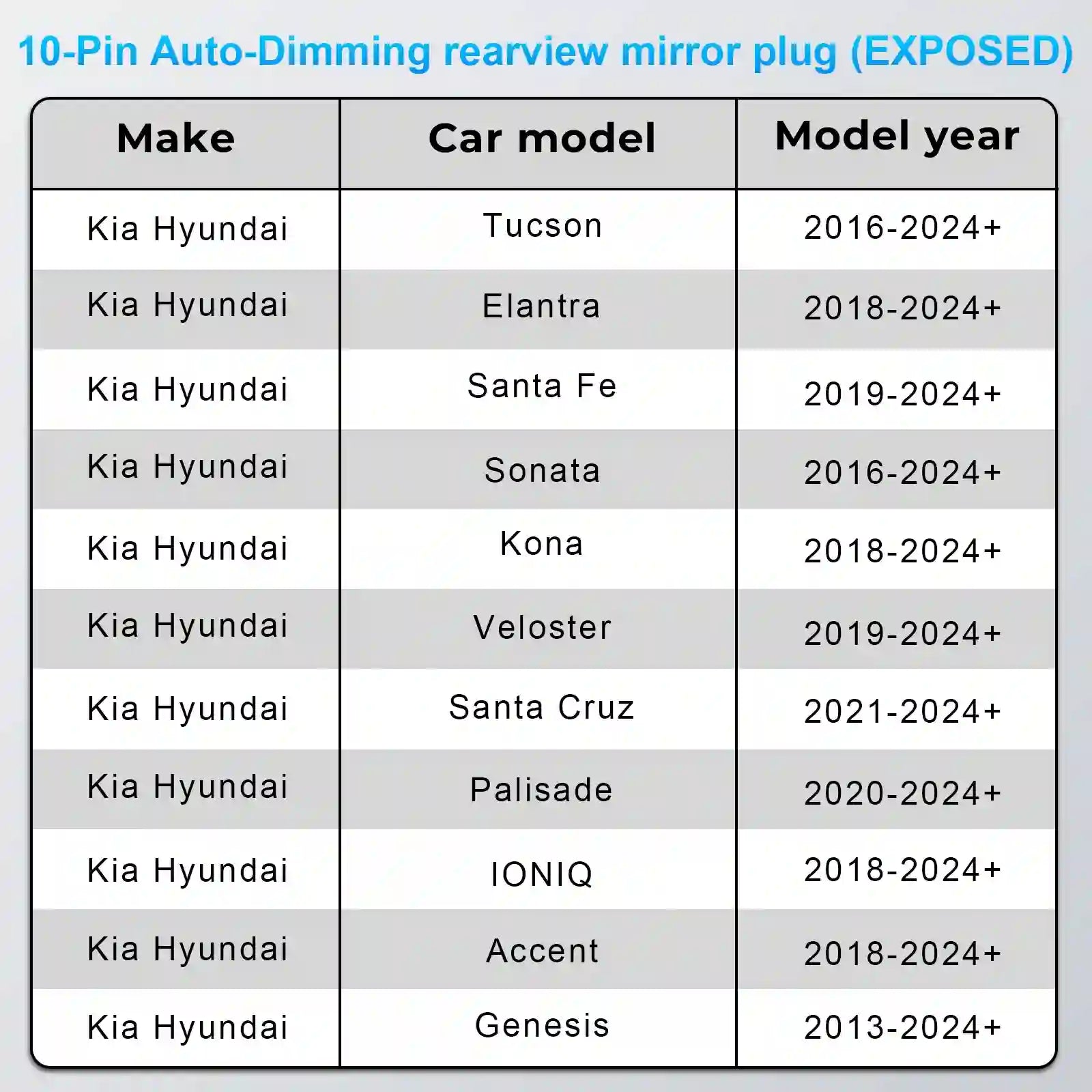 Table listing Kia and Hyundai car models with auto-dimming rearview mirror compatibility.