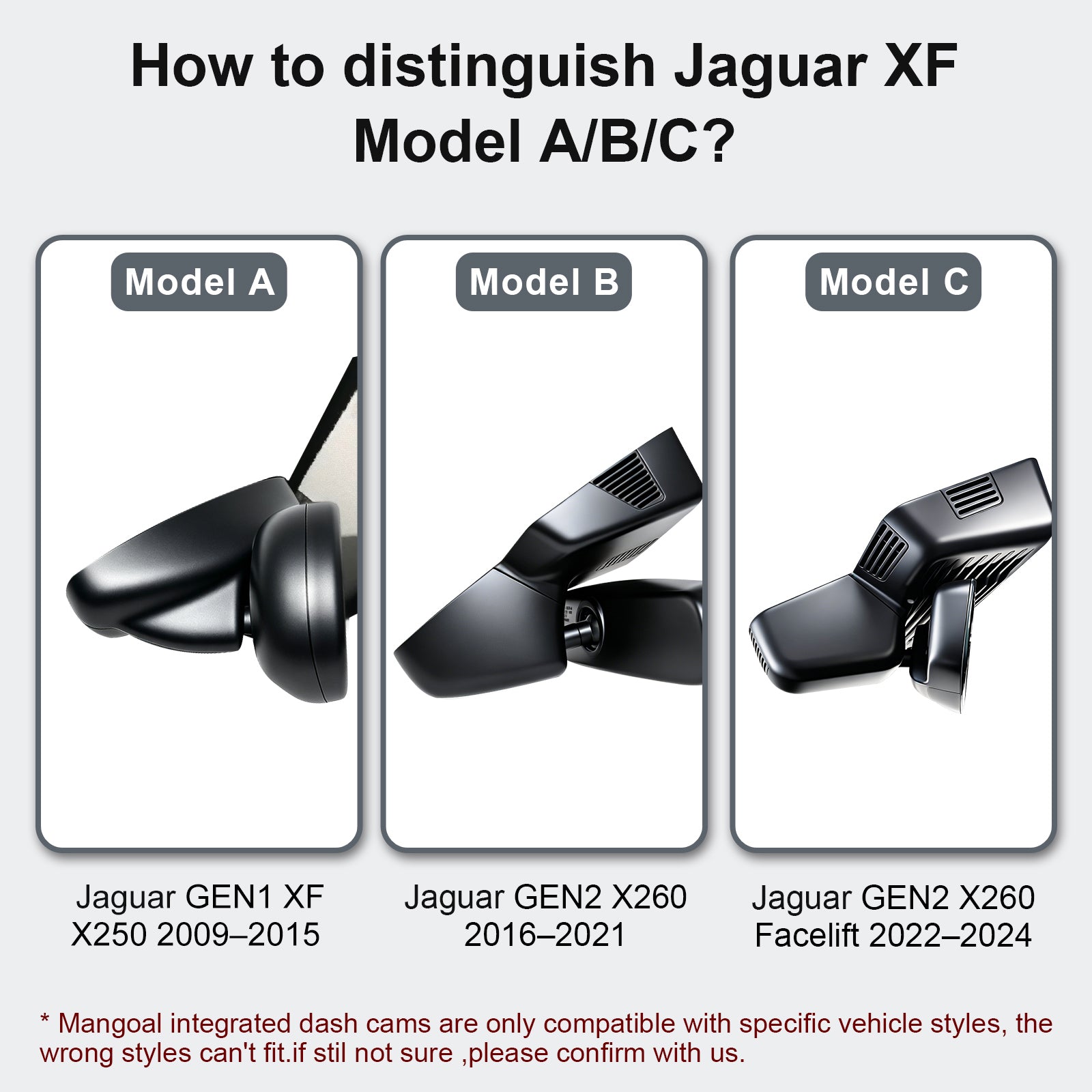 Mangoal Front 4K & Rear 2K HDR Dash Cam, Dual STARVIS 2 for Jaguar GEN2 X260 Facelift 2022-2024(Model C)