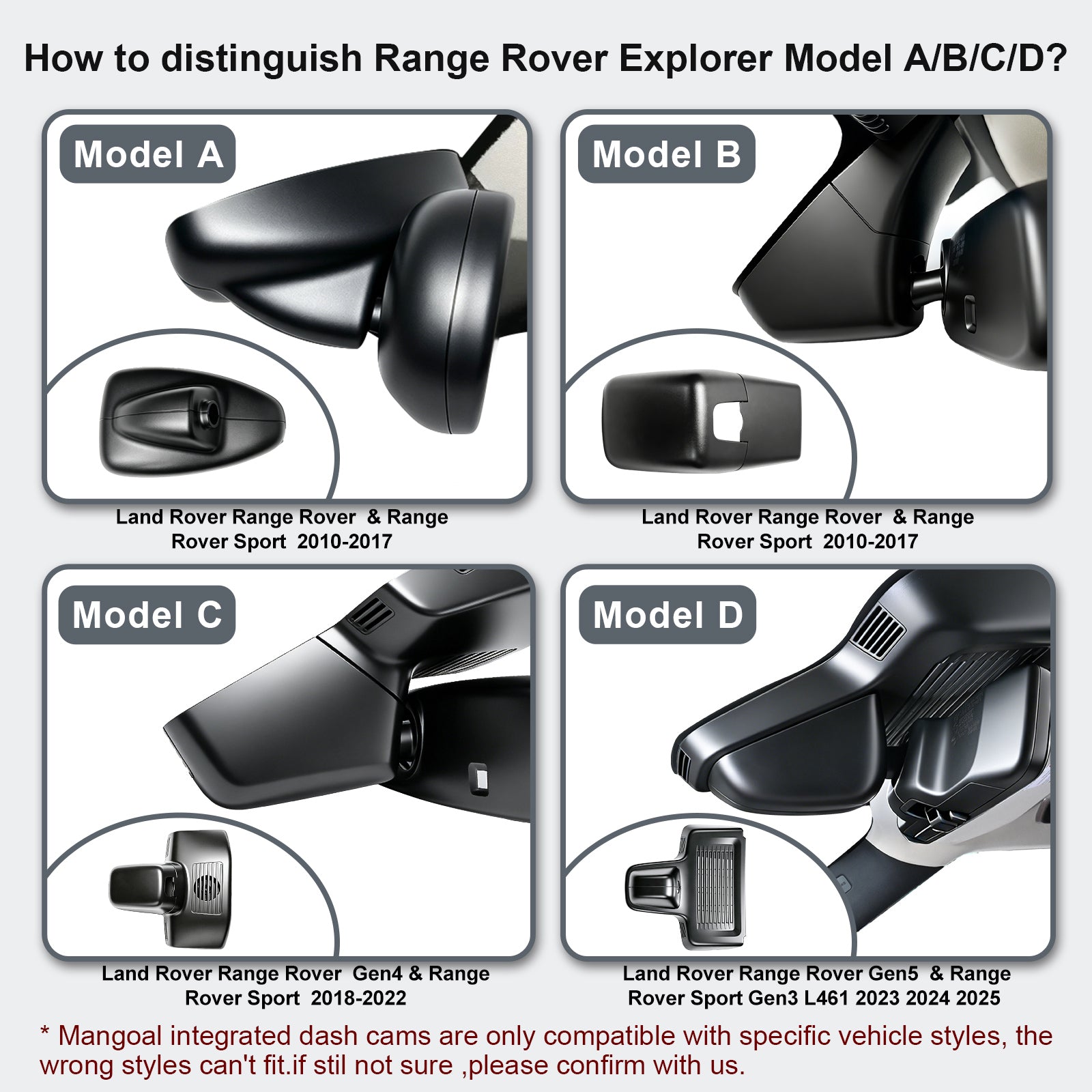 Mangoal Dash Cam for Land Rover Range Rover & Range Rover Sport(Model B)