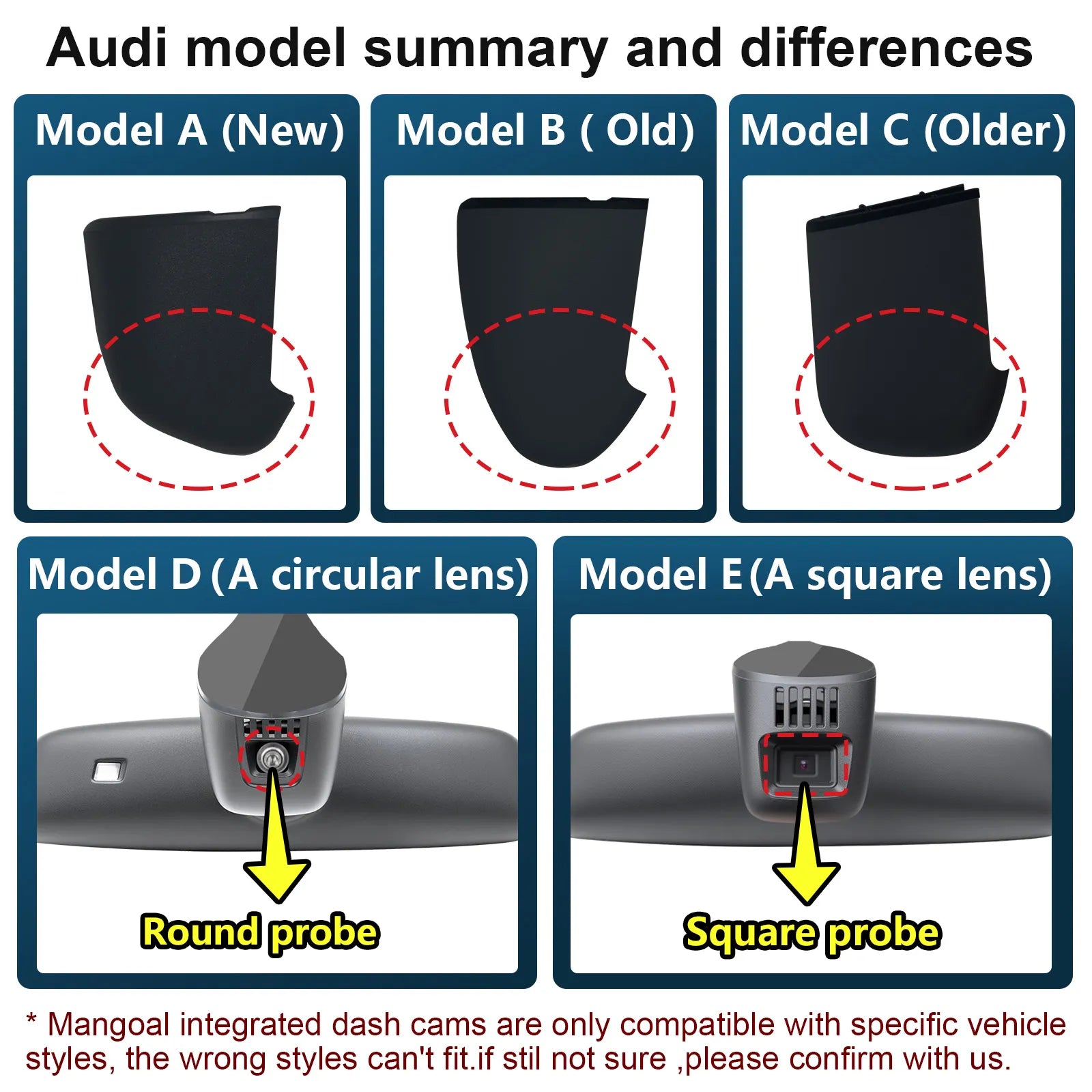 Mangoal 4K Dash Cam for Audi (Model E Black)