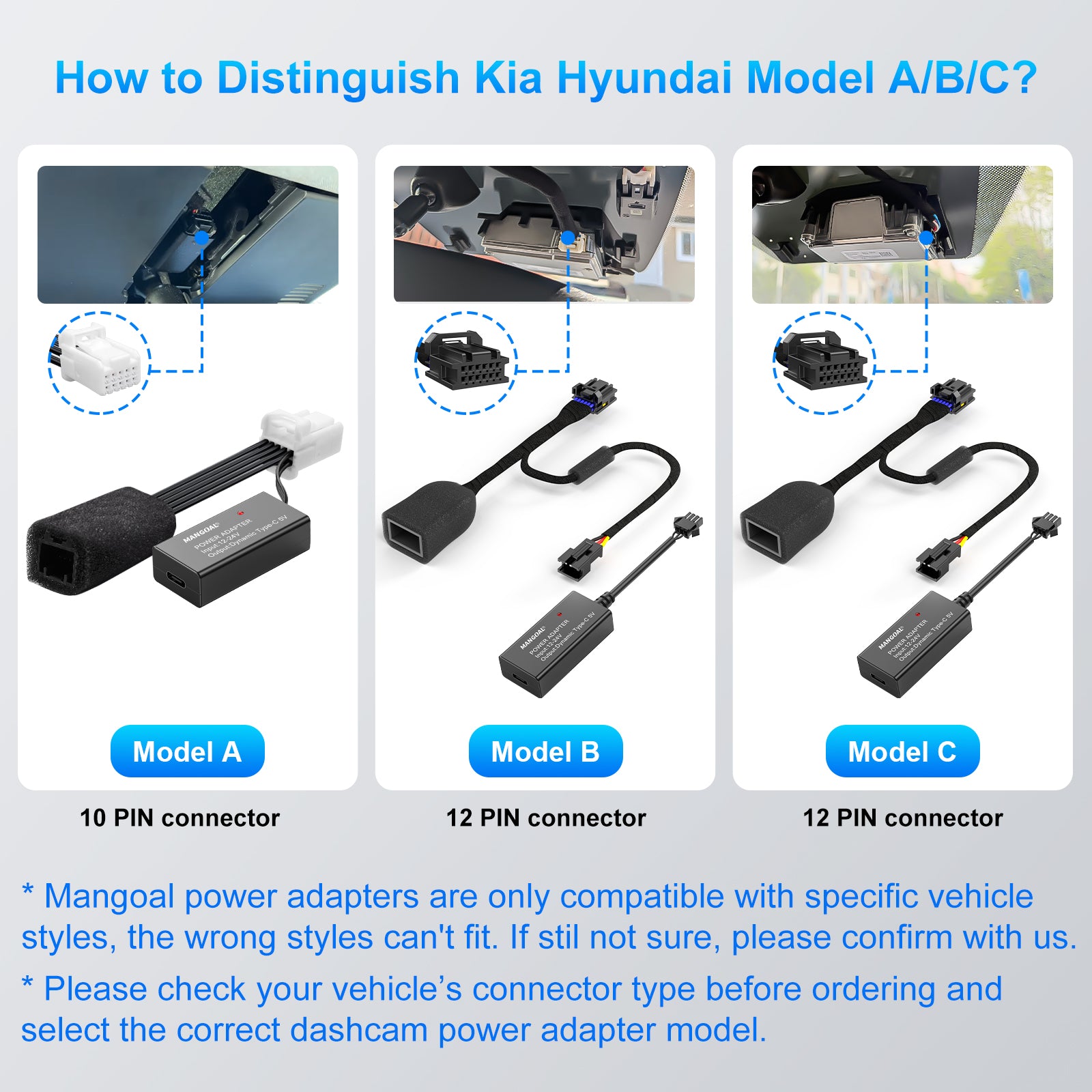 Dashcam Power Adapter 10 Pin (Model A) Custom for Hyundai Kia Telluride Sorento Soul Rio Carnival Sedona EV6 and More,GPS Radar Mirror Camera Dash Cam Adapter,Connects to Rearview Mirror (Hidden)
